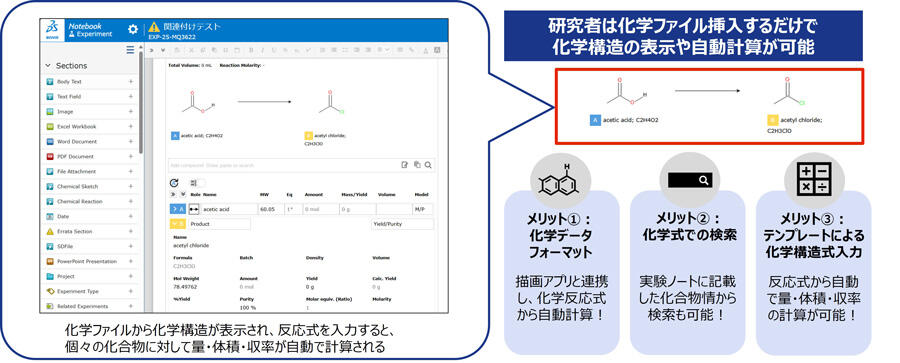 化学に特化した実験ノート管理