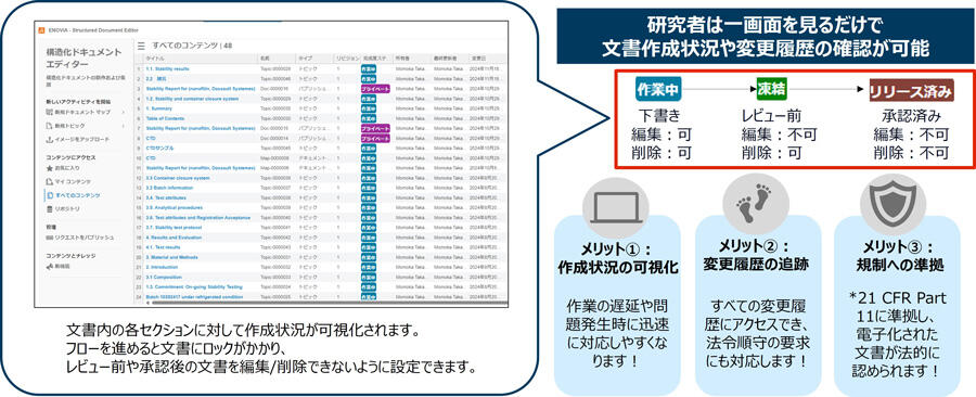透明性と追跡可能性の確保