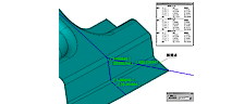 Plot Point On Curve