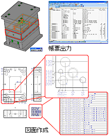 図面、帳票出力