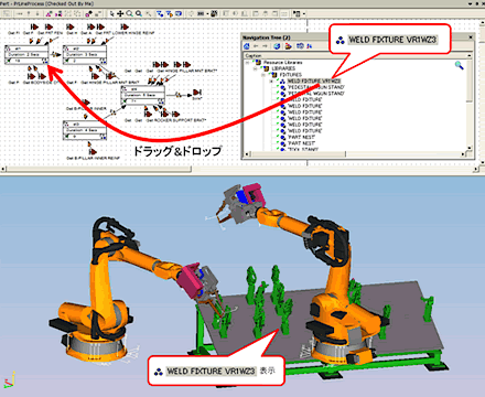 3Dデータと工程計画の融合ツール