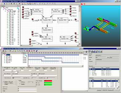 3Dデータと工程計画の融合ツール