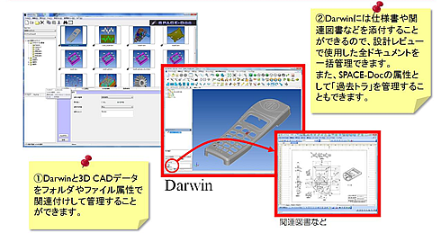 D社事例