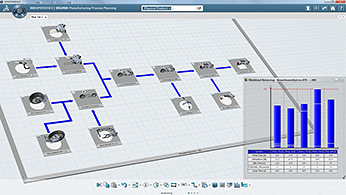 Process Planner