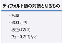 ディフォルト値（初期値）設定